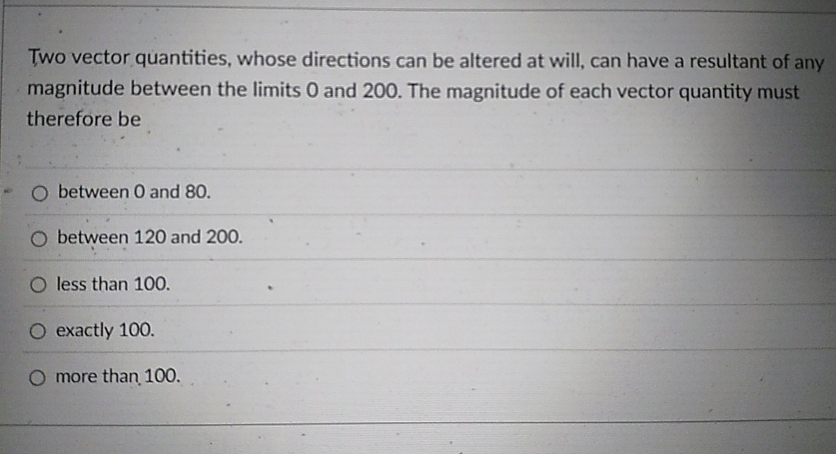 Two vector quantities, whose directions can be | Chegg.com