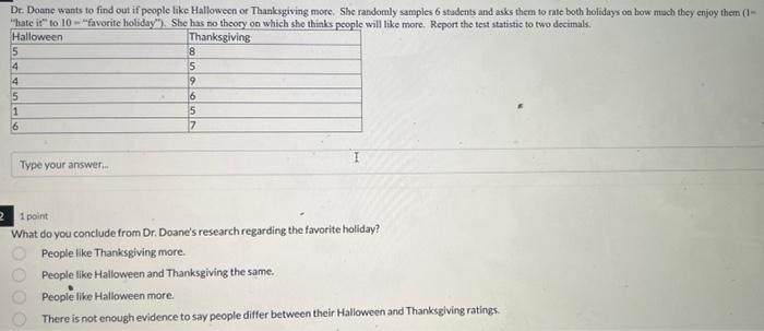 Solved "hate it" to 10 - "favorite holiday"). She has no | Chegg.com