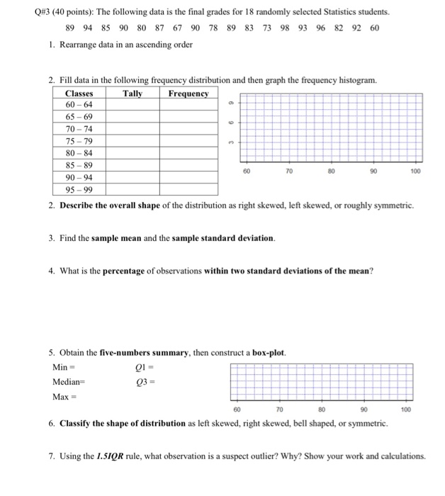 Solved Q#3 (40 points): The following data is the final | Chegg.com