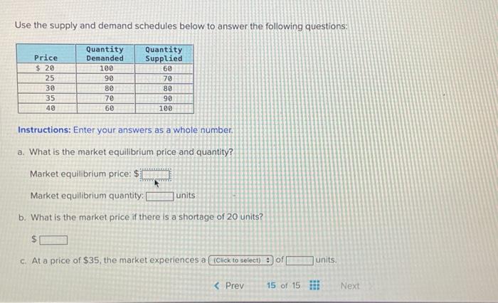 Solved Use the supply and demand schedules below to answer | Chegg.com