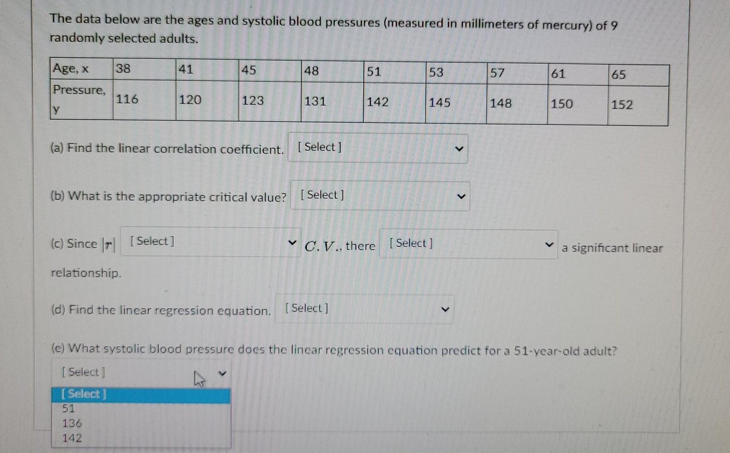 Solved The data below are the ages and systolic blood | Chegg.com