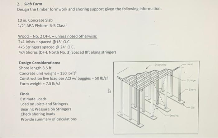 Solved 2. Slab Form Design the timber formwork and shoring | Chegg.com