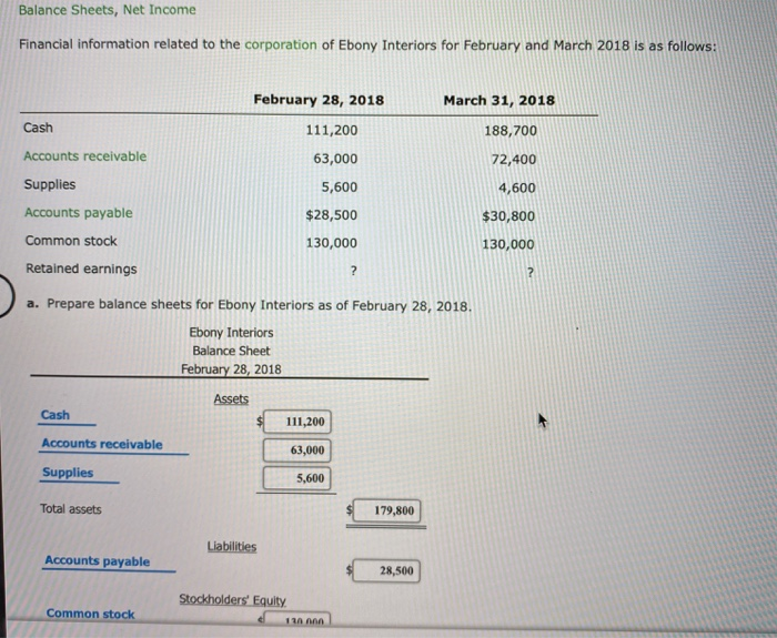 solved-balance-sheets-net-income-financial-information-chegg