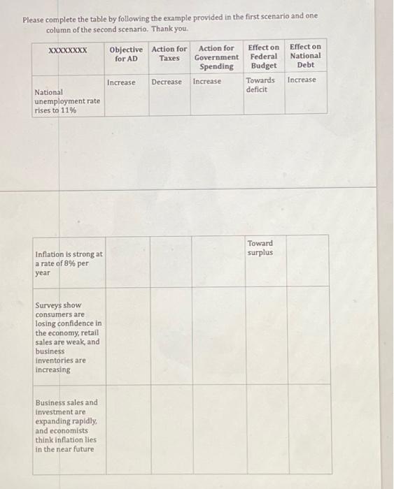 Solved Please complete the table by following the example | Chegg.com
