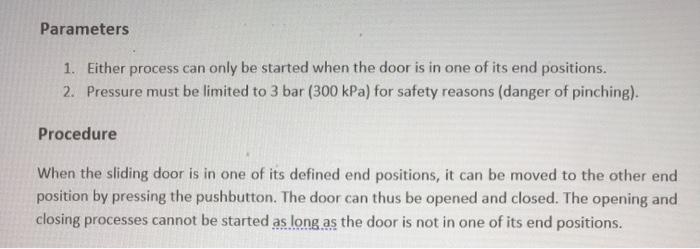Solved Task: Actuating a sliding door A sliding door between | Chegg.com