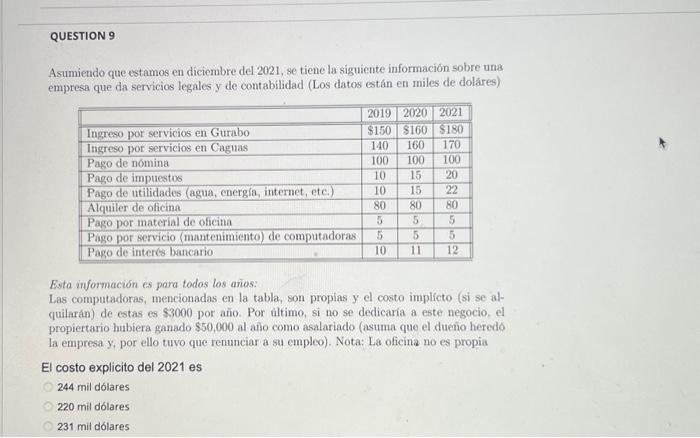 Asumiendo que estamos en diciembre del 2021 , se tiene la siguiente información sobre uns empresa que da servicios legales y