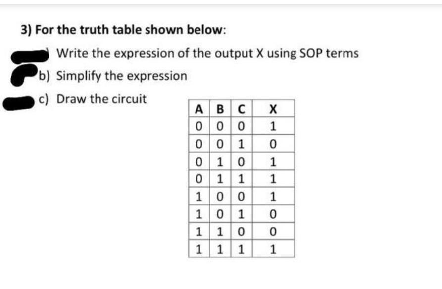 Solved 3) For the truth table shown below: Write the | Chegg.com