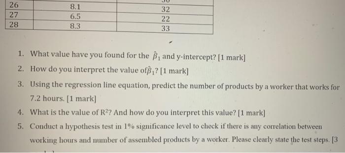Solved Problem 1: [7 marks] A company is interested in | Chegg.com