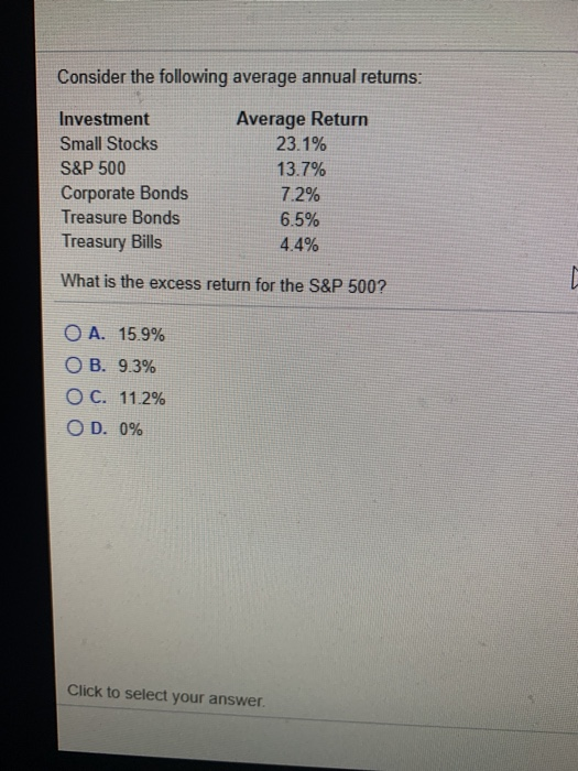 Consider the following average annual returns: Average Return 23.1% Investment Small Stocks S&P 500 13.7% Corporate Bonds Tre