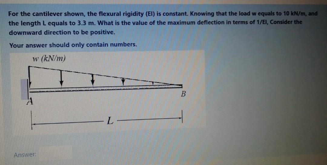 Solved For the cantilever shown, the flexural rigidity (EI) | Chegg.com