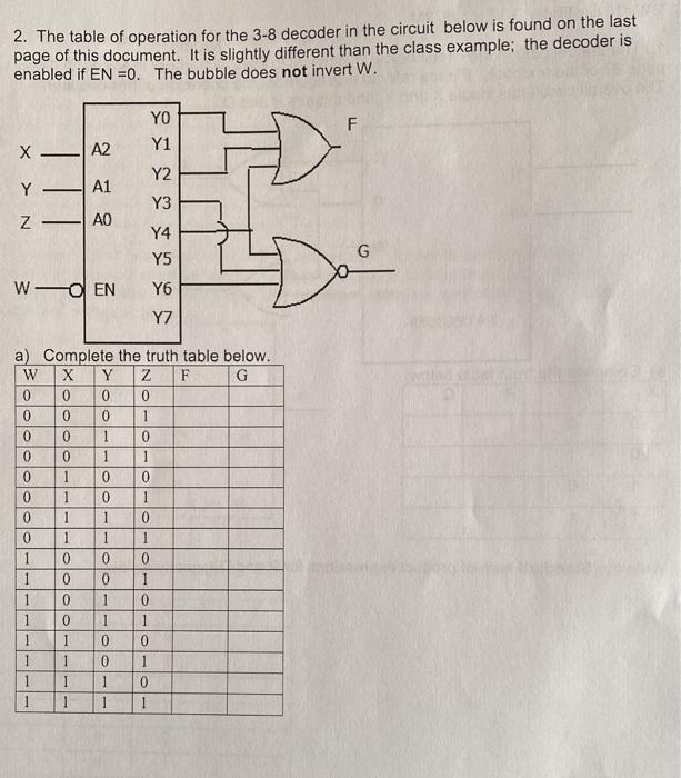 Solved 2. The table of operation for the 3-8 decoder in the | Chegg.com