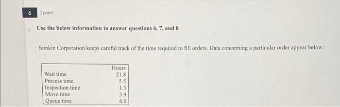 Solved 1 point Use the below information to answer questions | Chegg.com