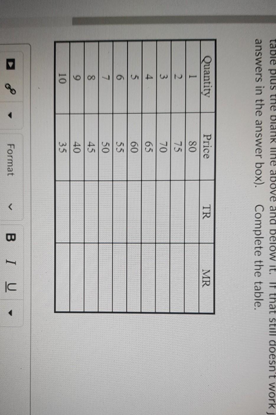 Solved table plus the blank line above and below it. If that | Chegg.com