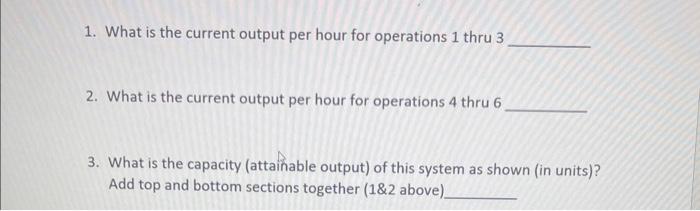 Solved 1. What is the current output per hour for operations | Chegg.com