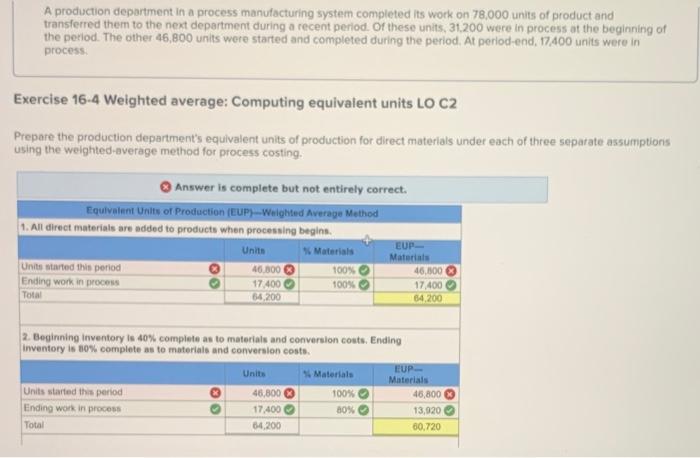 Solved A production department in a process manufacturing | Chegg.com