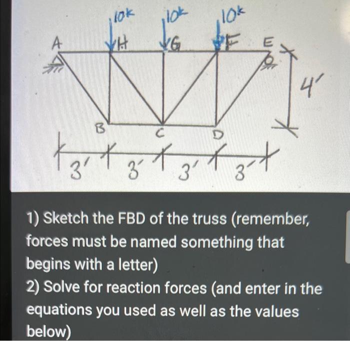 Solved Homework 51) Sketch the FBD of the truss (remember, | Chegg.com