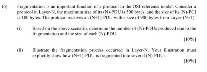 Solved (b) Fragmentation Is An Important Function Of A | Chegg.com