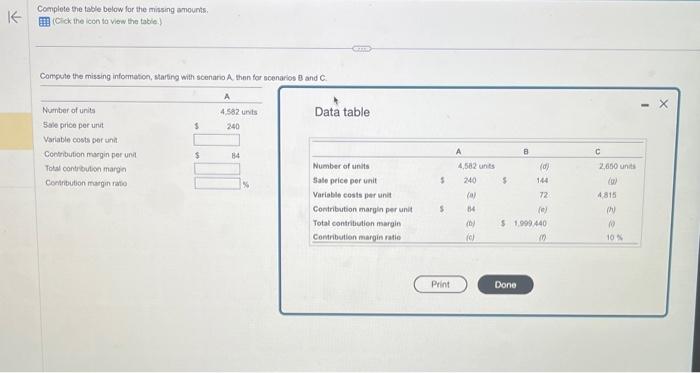 Complete the takle below for the missing amounts. | Chegg.com