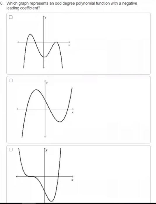 Solved 0. Which graph represents an odd degree polynomial | Chegg.com