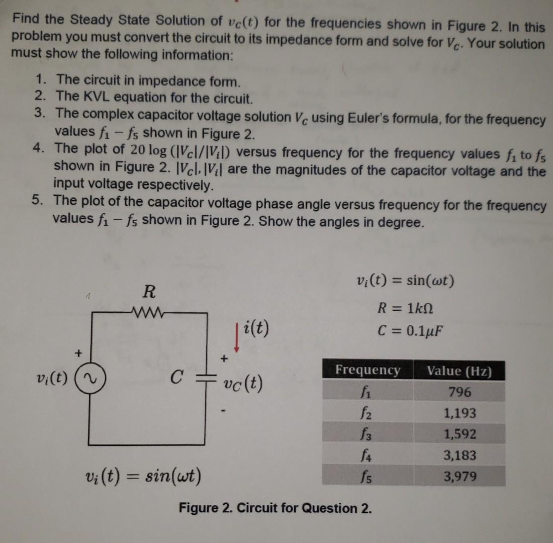 Solved Hi, I found this correct solution from the hw on | Chegg.com