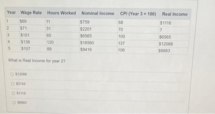 solved-what-is-real-income-for-year-2-512088-3144-116-chegg