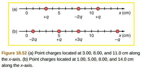 Solved A Find The Total Coulomb Force On A Charge Of 2 00 Nc Lo Chegg Com