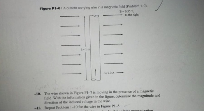 Solved legs of the core? What is the flux density in each of | Chegg.com