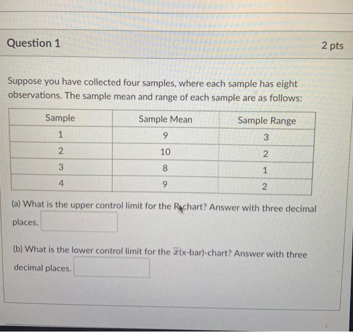 Solved Suppose You Have Collected Four Samples Where Each Chegg