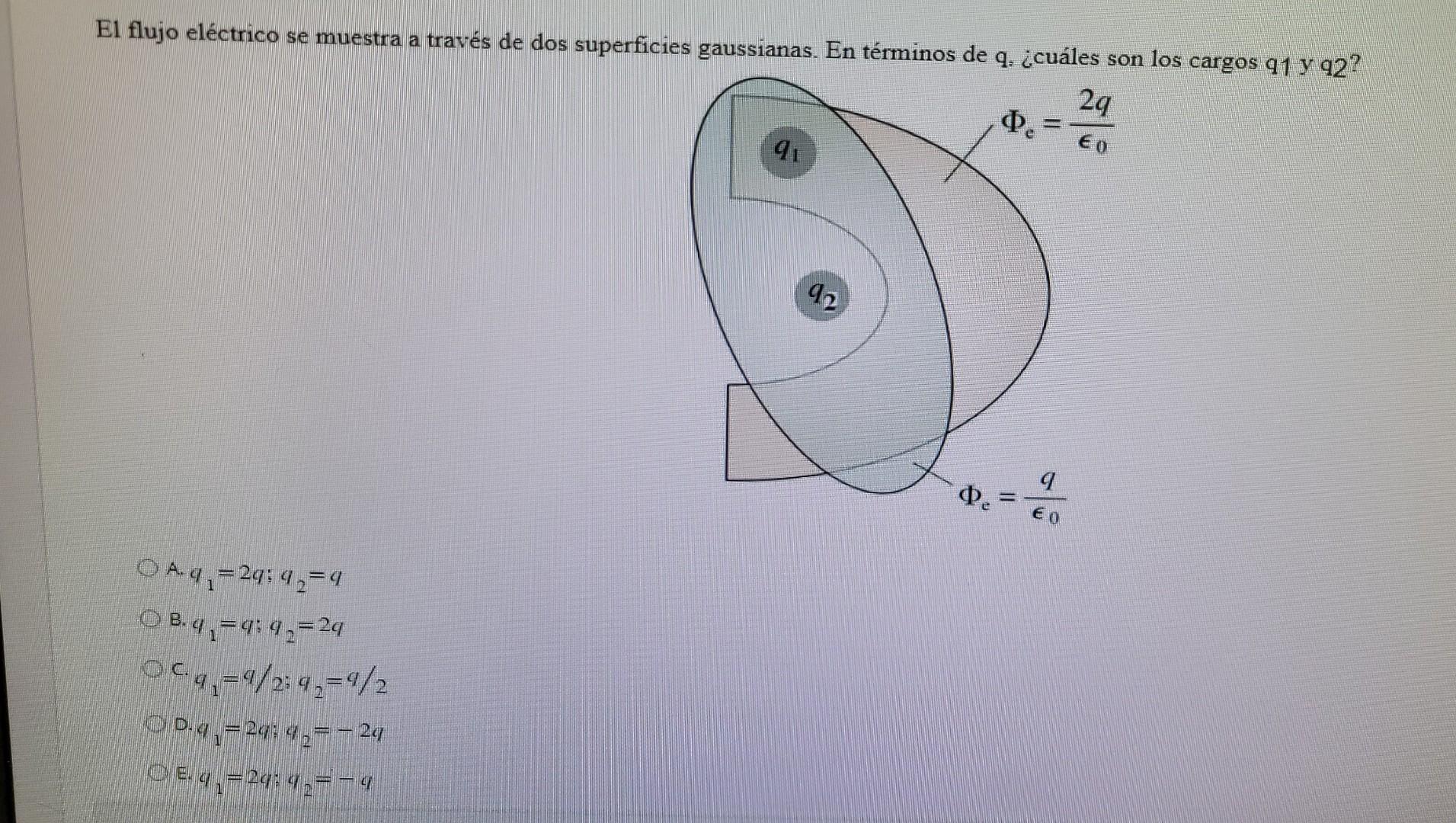 El flujo eléctrico se muestra a través de dos superficies gaussianas. En términos de q: ¿cuáles son los cargos q1 y q2? A. \(