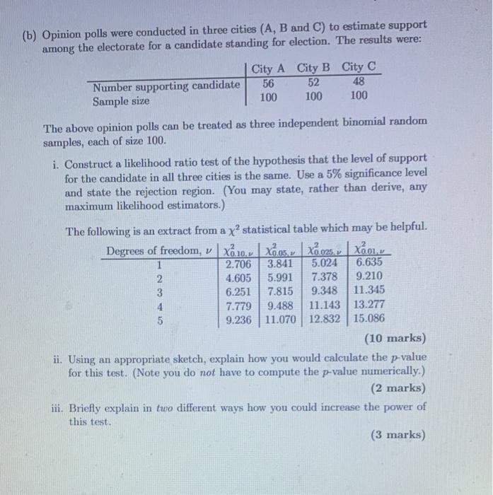 Solved (b) Opinion Polls Were Conducted In Three Cities (A, | Chegg.com