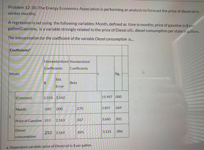Solved Problem 12-30-The Energy Economics Association is | Chegg.com