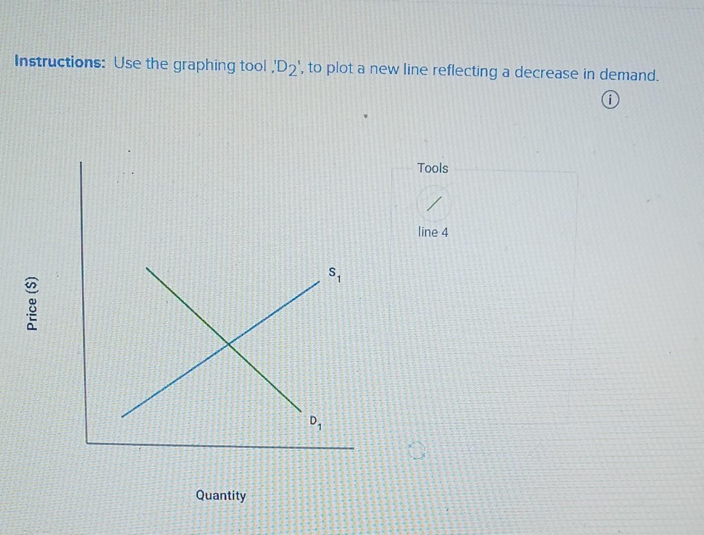 Solved Instructions: Use the graphing tool ,' D 2 ', to plot | Chegg.com