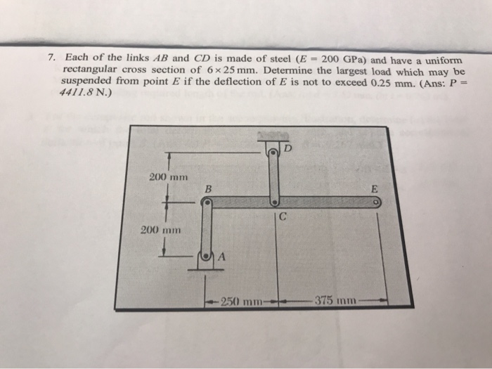 Solved 7 Each Of The Links Ab And Cd Is Made Of Steel E Chegg Com