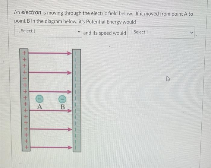 Solved An electron is moving through the electric field | Chegg.com