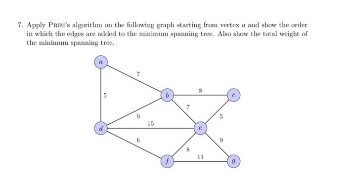 Solved 7. Apply Prim's Algorithm On The Following Graph | Chegg.com