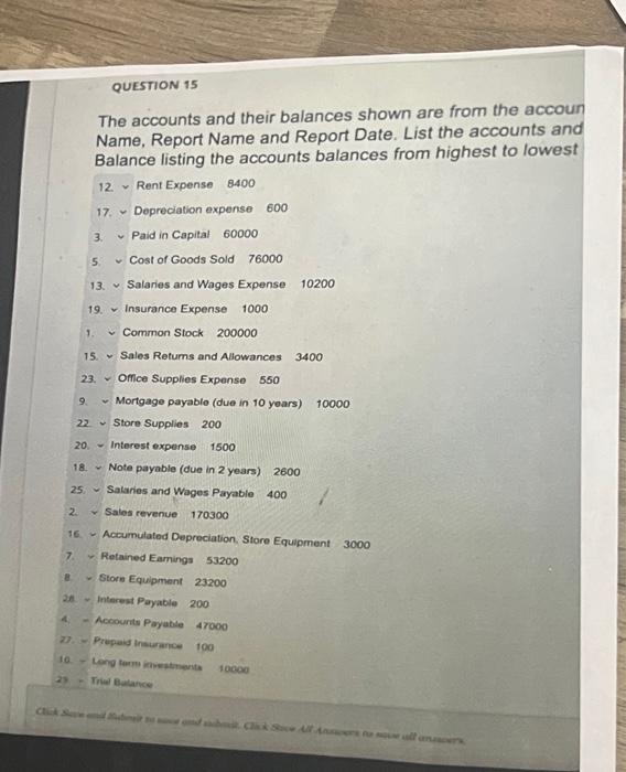 Solved The accounts and their balances shown are from the | Chegg.com