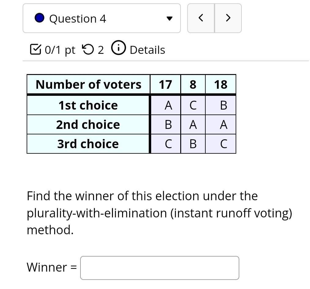 Solved Find The Winner Of This Election Under The Borda | Chegg.com