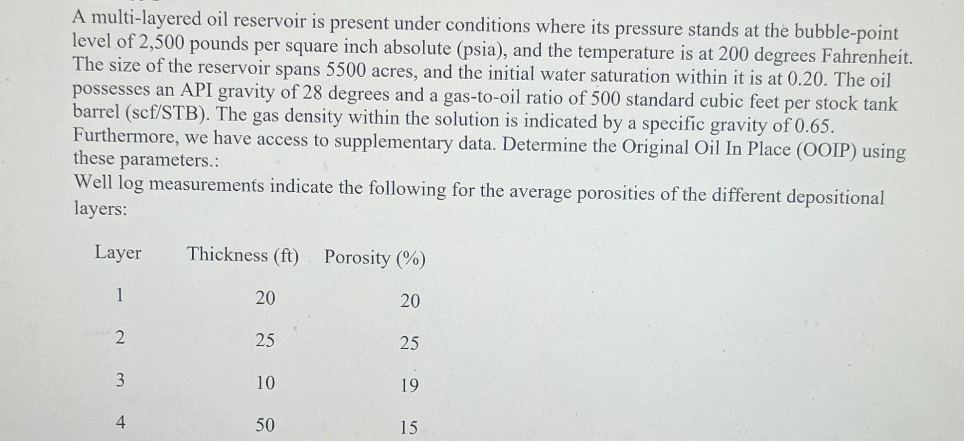 Solved A multi-layered oil reservoir is present under | Chegg.com