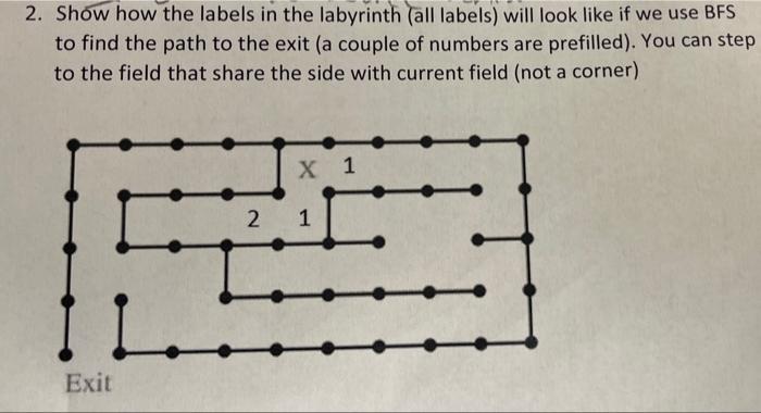 Solved 2. Show how the labels in the labyrinth (all labels) | Chegg.com