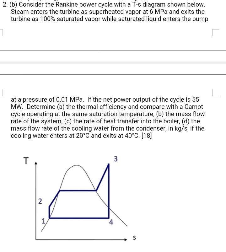Solved 2. (b) Consider the Rankine power cycle with a Ts