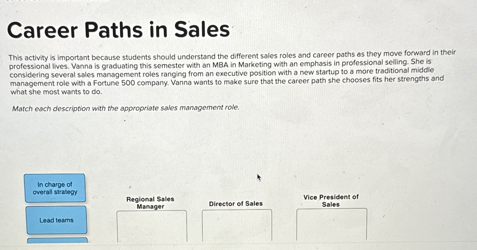 Solved Career Paths in SalesThis activity is important | Chegg.com