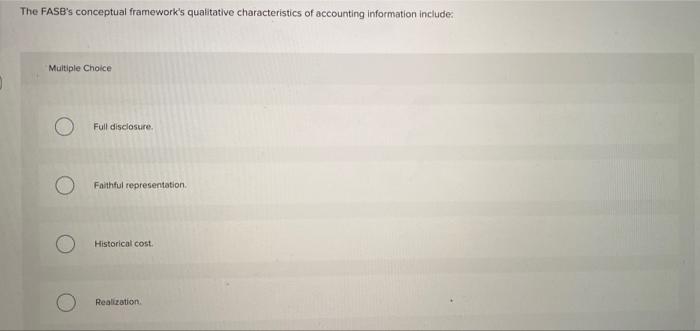 Solved The FASB's conceptual framework's qualitative | Chegg.com