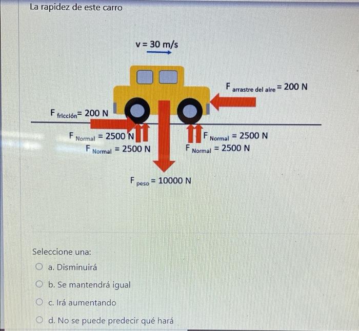 Solved The speed of this car a. will decrease b. will stay | Chegg.com