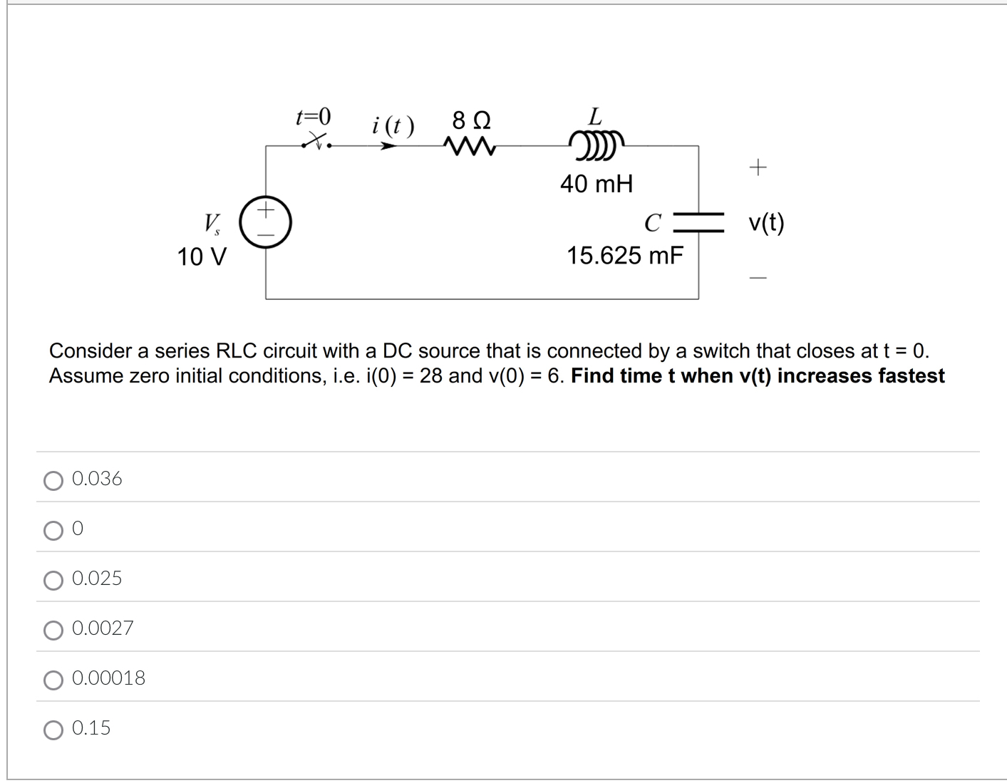 Solved Consider a series RLC circuit with a DC source that | Chegg.com