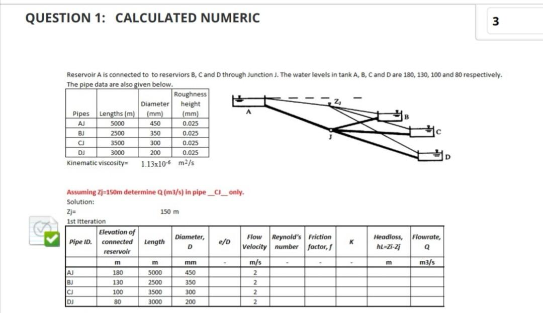 Solved QUESTION 1: CALCULATED NUMERIC 3 Reservoir A is | Chegg.com