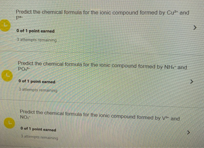 Solved Predict The Chemical Formula For The Ionic Compound 8953