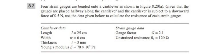 Solved 8.2 Four strain gauges are bonded onto a cantilever | Chegg.com