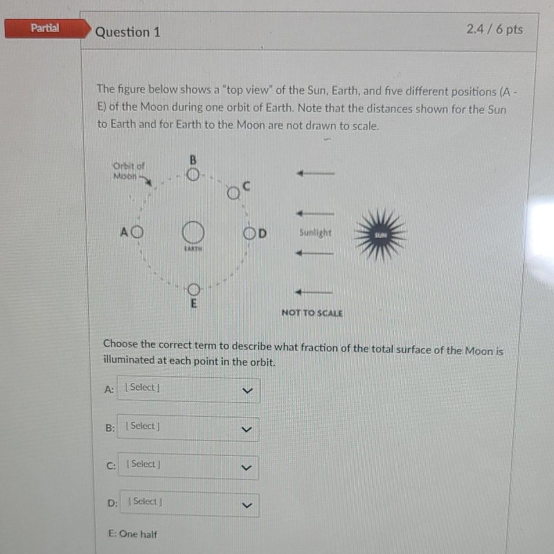Solved Partial Question 1 2.4 / 6 pts The figure below shows | Chegg.com