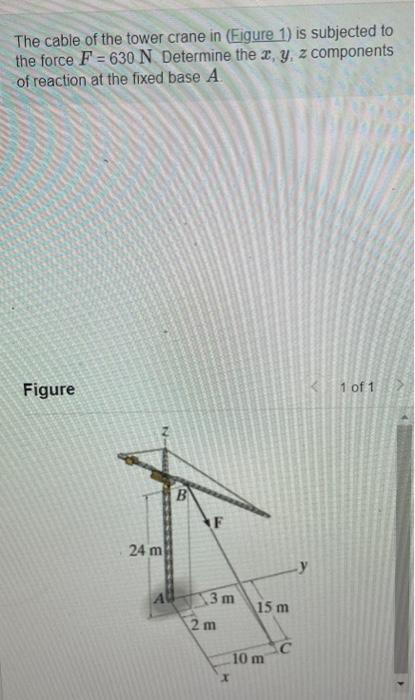 The cable of the tower crane in (Figure 1) is subjected to the force \( F=630 \) N. Determine the \( x, y, z \) components of