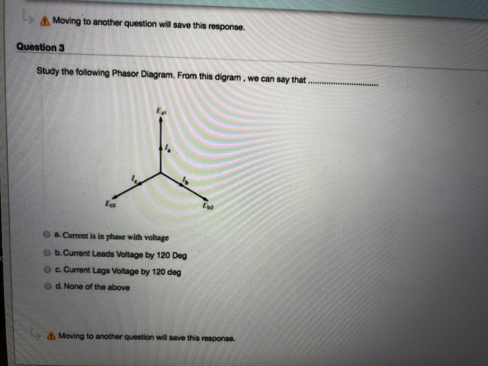Another question please. Another question please